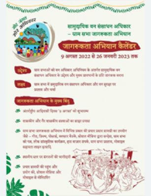 सामुदायिक वन संसाधन अधिकार के उद्देश्य व मुख्य प्रावधानों का 15 अगस्त को किया जाएगा वाचन