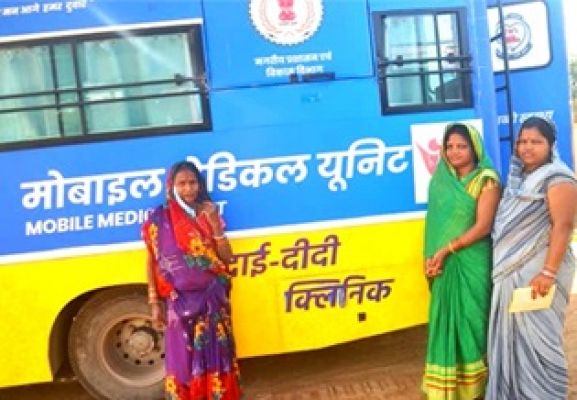 मुख्यमंत्री दाई-दीदी क्लीनिक : डेढ़ लाख से अधिक महिलाओं का निःशुल्क इलाज